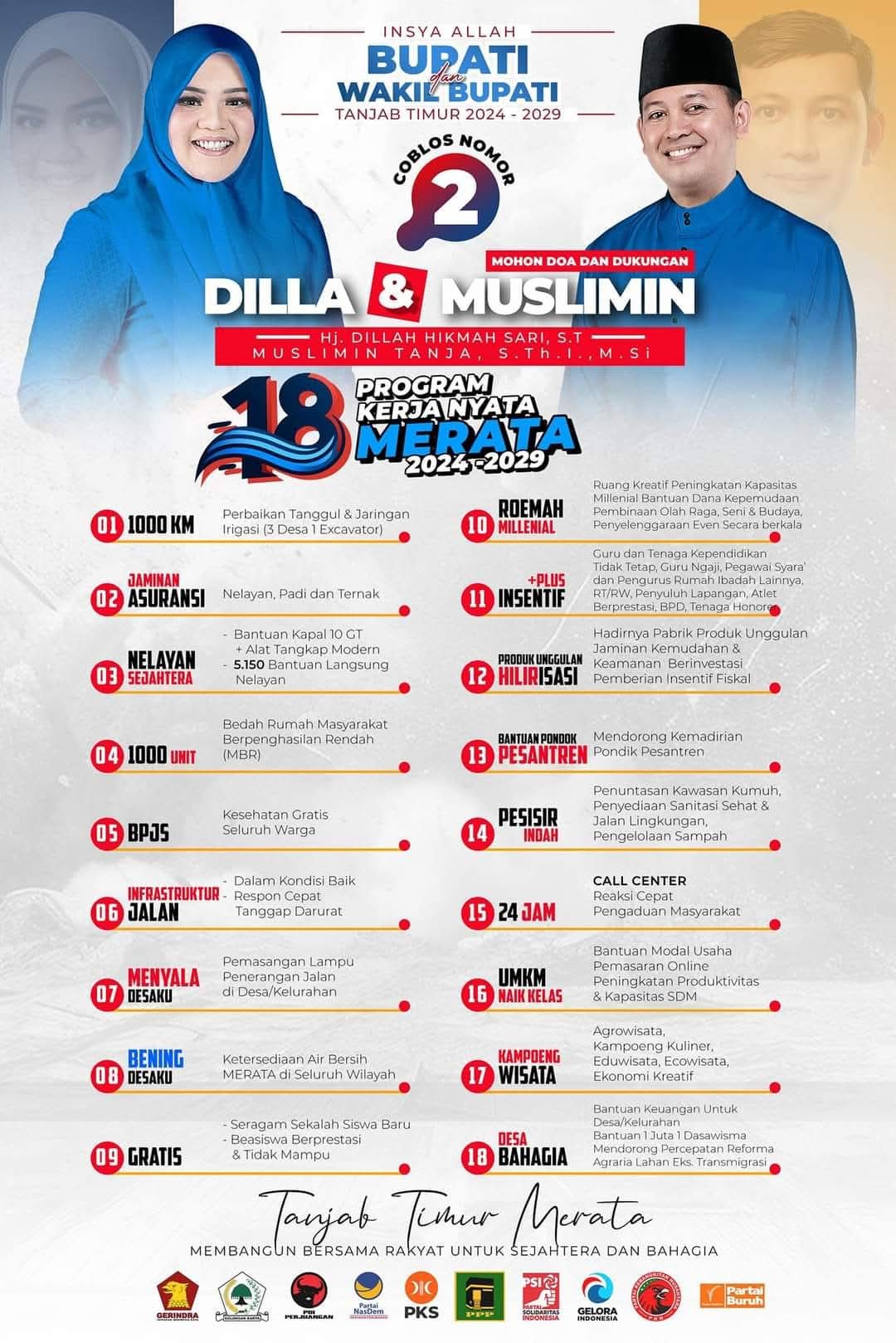 Figure 2. Facebook Post by Diminta Merata Volunteers
