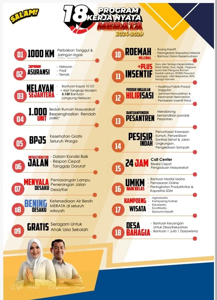 Figure 3. Facebook Post by Diminta Merata Volunteers